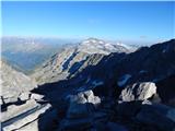 Gößgraben - Hochalmspitze